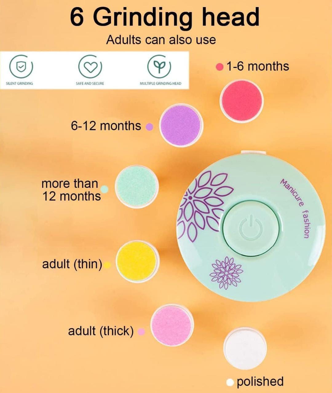 Baby Nail Clippers – Electric Nail File Set