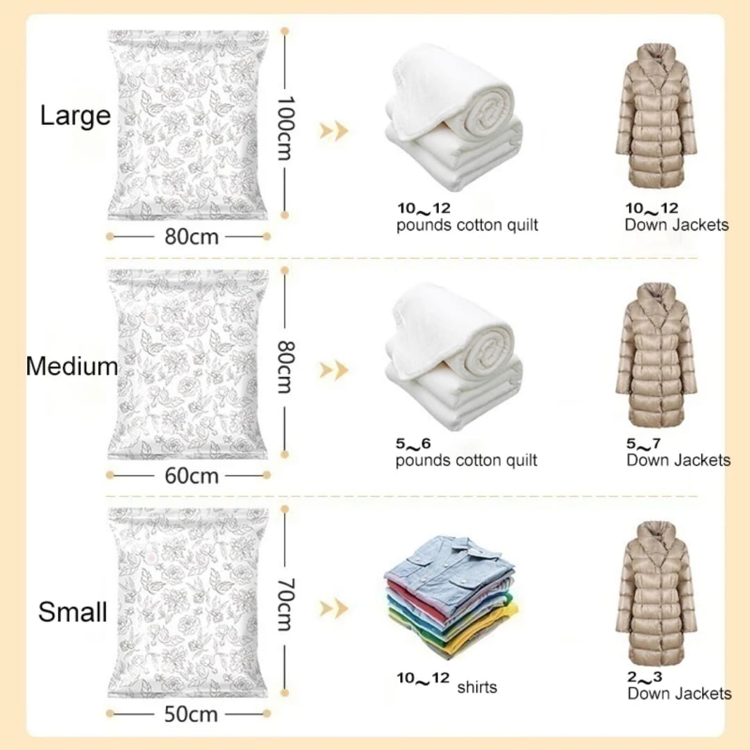 3pc Compression Vacuum Storage Bags