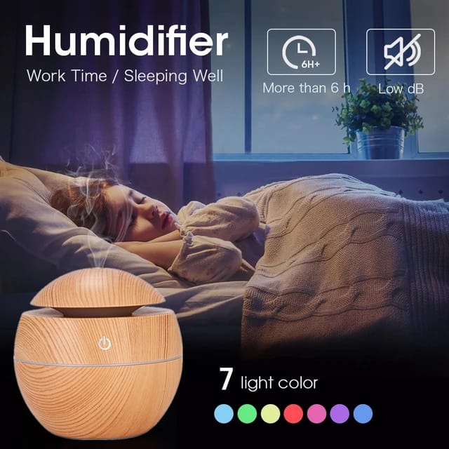 130ml Ultrasonic Air Humidifier & Aromatherapy Diffuser