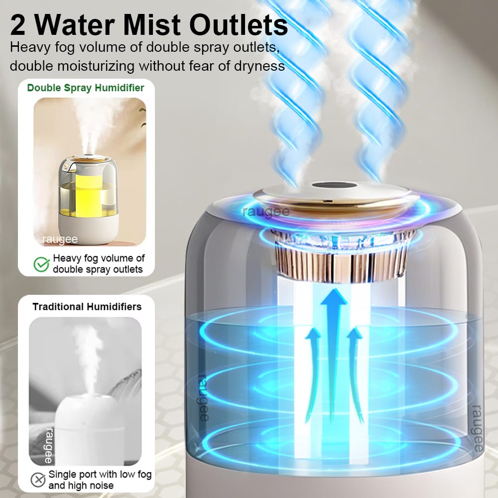 2.2L Big Capacity Humidifier with Aromatherapy