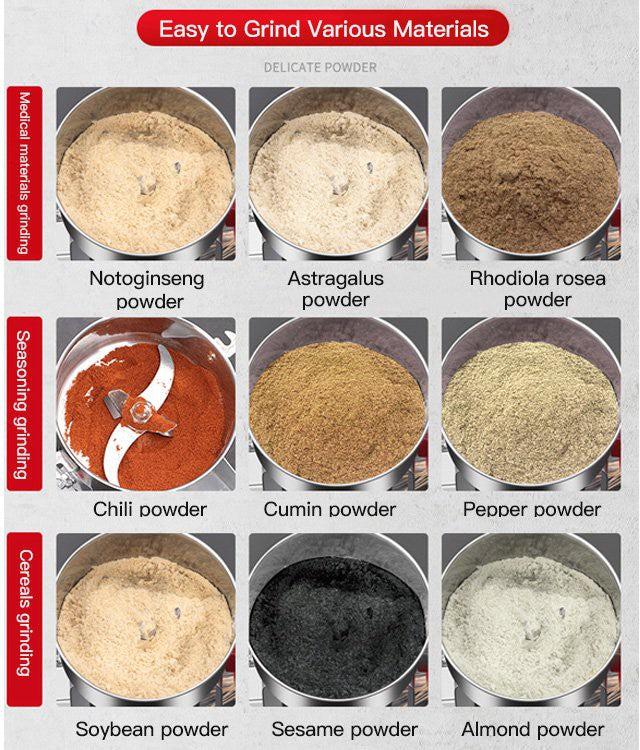 250W Stainless Electric Coffee Grinder