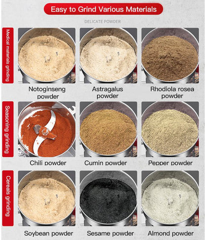 250W Stainless Electric Coffee Grinder