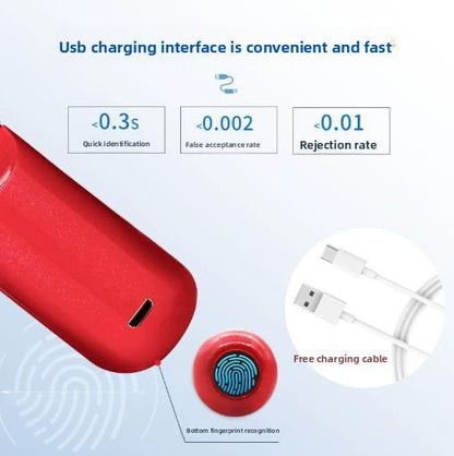 Smart Fingerprint Padlock