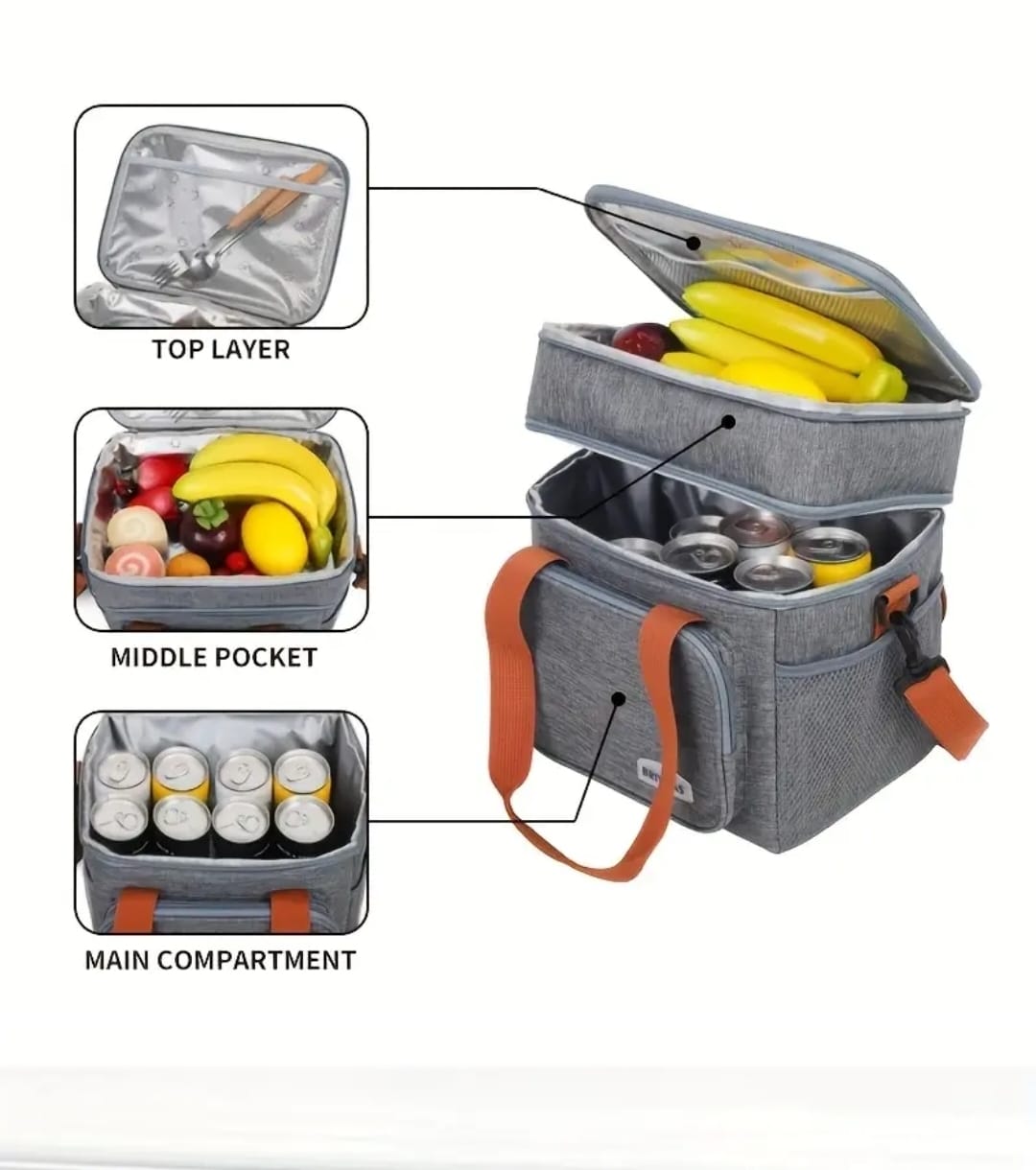 Double Compartment Insulated Lunch Bag